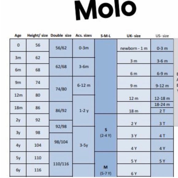 Molo Cordelia Carousel Dress Sz 3-6 Month organic cotton - Picture 6 of 16